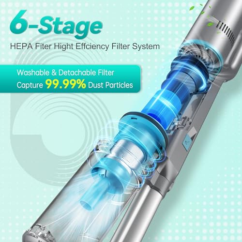 Cordless Vacuum Cleaner, Stick Vacuum with Powerful Suction, 45Mins Runtime Rechargeable Vacuum, Anti-Tangle & 1.2L Dust Cup, 6-in-1 Lightweight Vacuum for Hardwood Floor/Carpet/Pet Hair