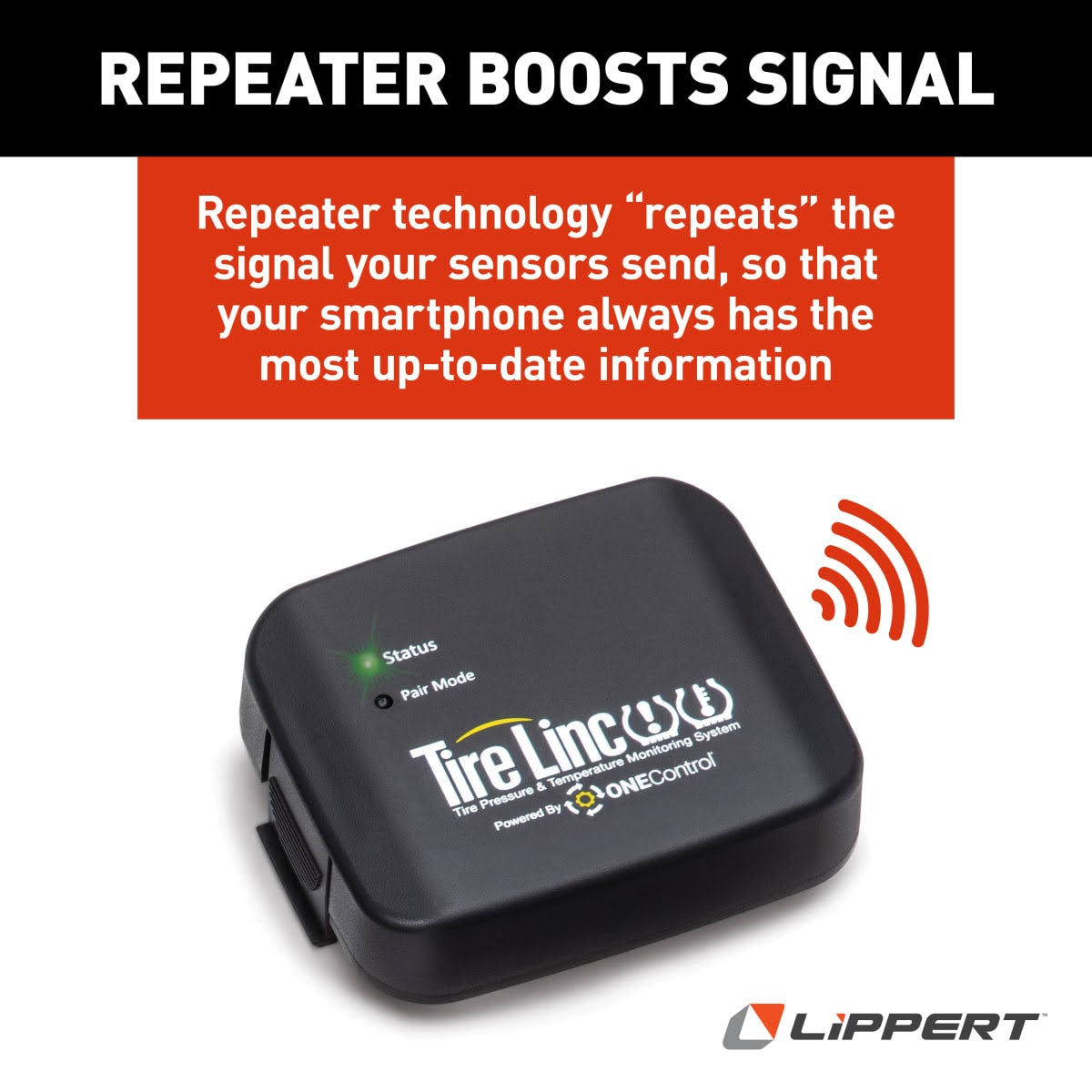 Lippert 2020106863 Tire Linc Tire Pressure and Temperature Monitoring System
