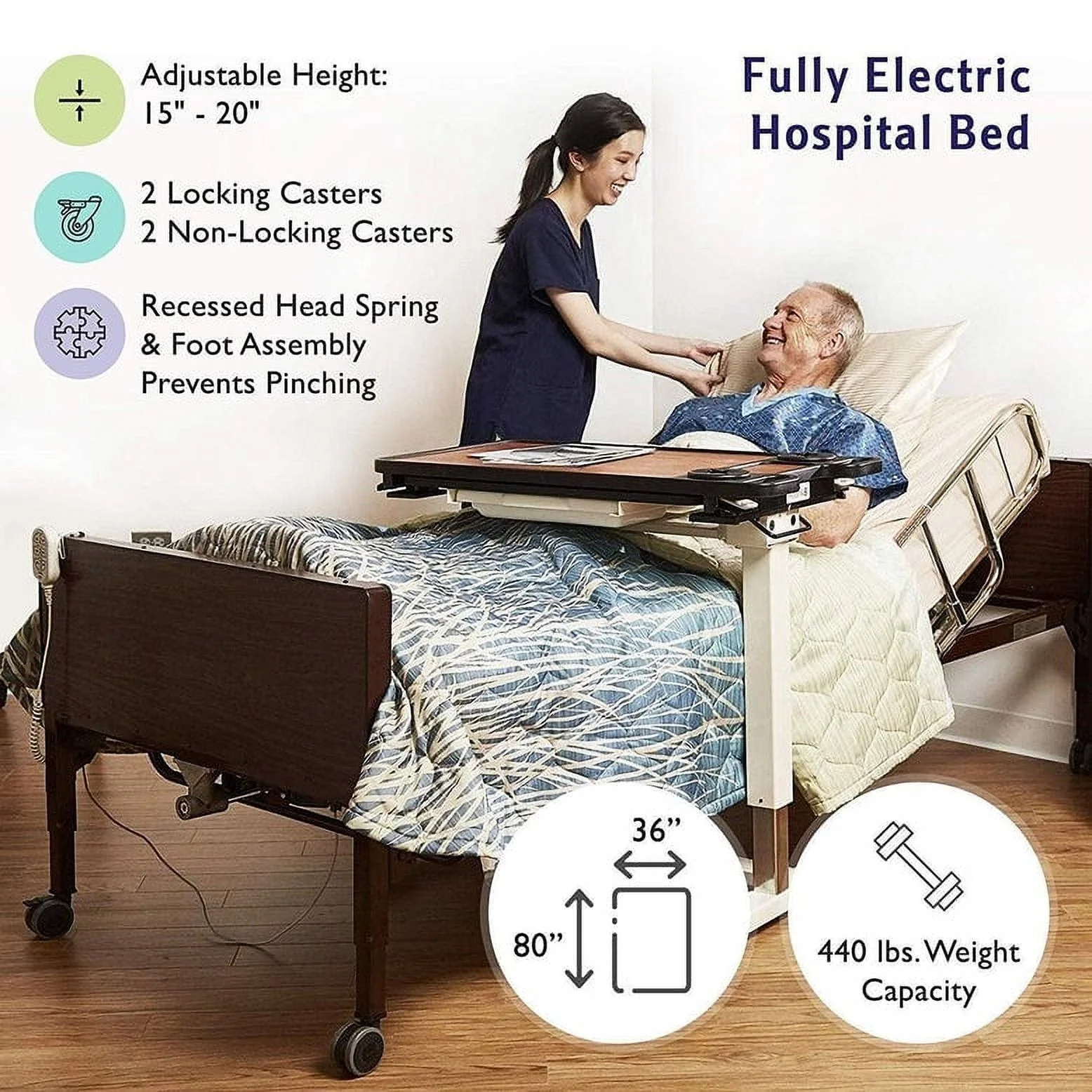 MedaCure Full Electric Hospital Bed Full Package With Mattress For Home Use Medical Bed - 36 x 80. Dual/Full Adjustment