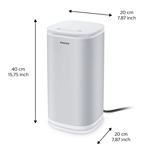 Philips UV Light Sanitizer Box | Disinfect Everyday Items, Baby Products, Tablets in Minutes | Touch Control | Auto-Off Safety | ETL Listed & EPA Certified