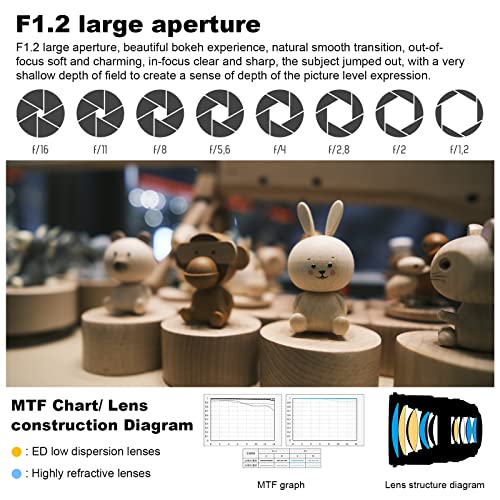 VILTROX Pro 27mm f/1.2 F1.2 XF Fuji for Fujifilm X Mount Lens,27mm APS-C X Lens for Fuji X-T5 X-H2S X-S20 X-T4 X-S10 X-T200 X-T30 II X-H1 X-T30 X-A7 X-Pro3 X-E4 X-T2 X-Pro2