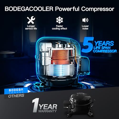 BODEGACOOLER 12 Volt Car Refrigerator TWW Series