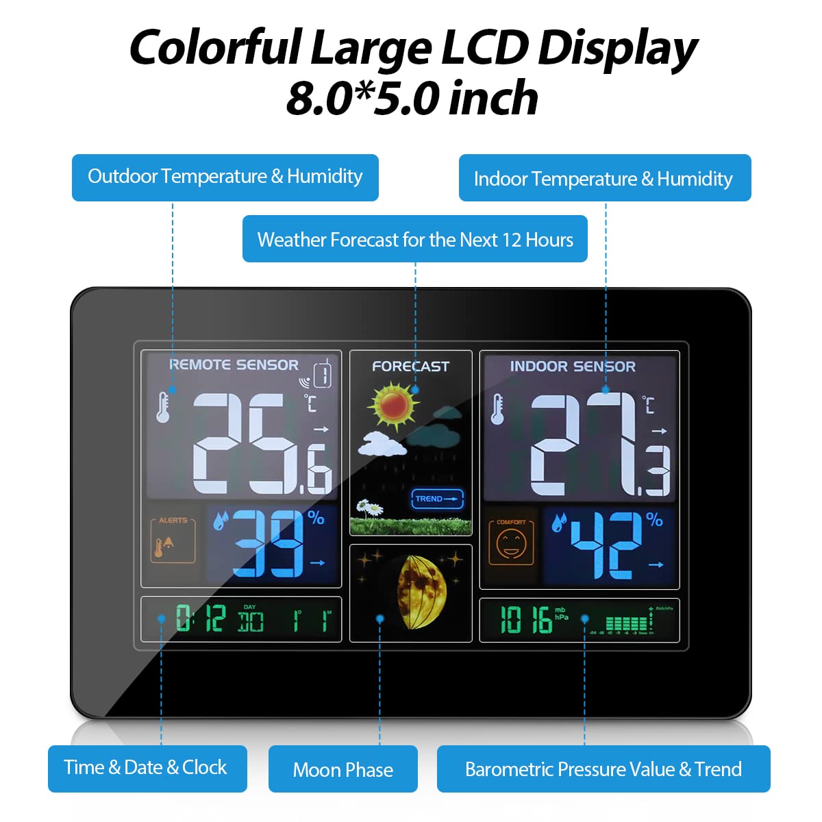 MOHOO Weather Station Wireless Home Weather Clock Indoor Outdoor Thermometer, Large Display Forecast Station with Adjustable Brightness and Barometer