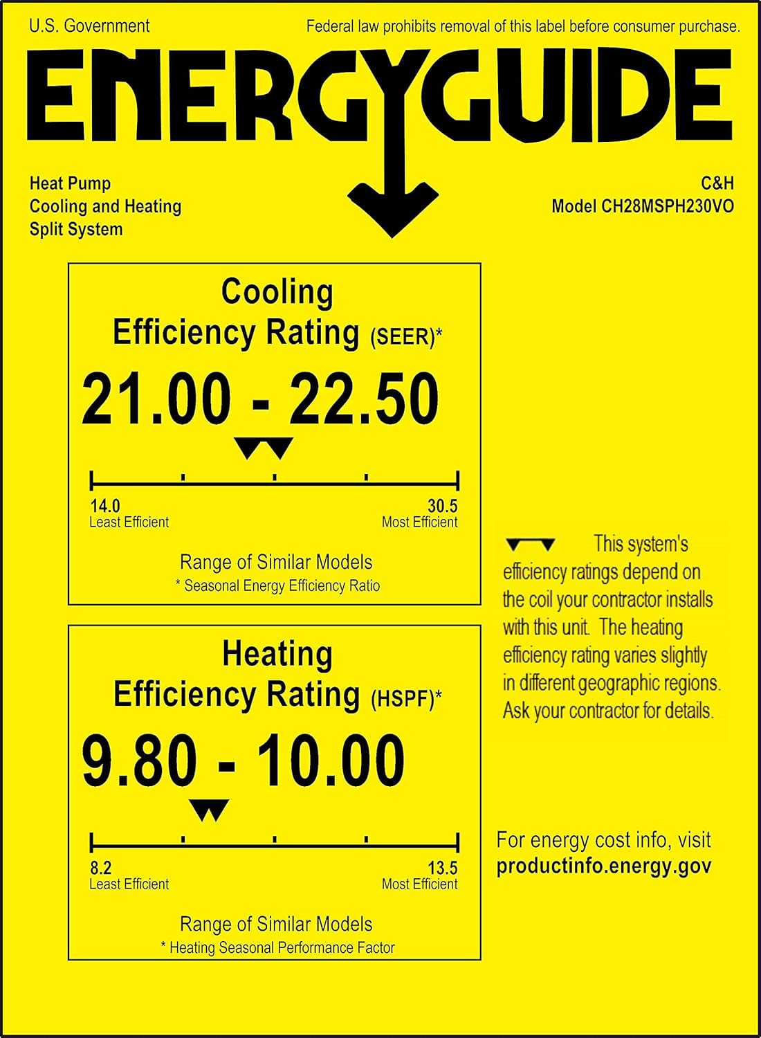 Dual 2 Zone 12000 18000 Ductless Mini Split Ceiling Cassette Air Conditioner Heat Pump Multi Sophia Series