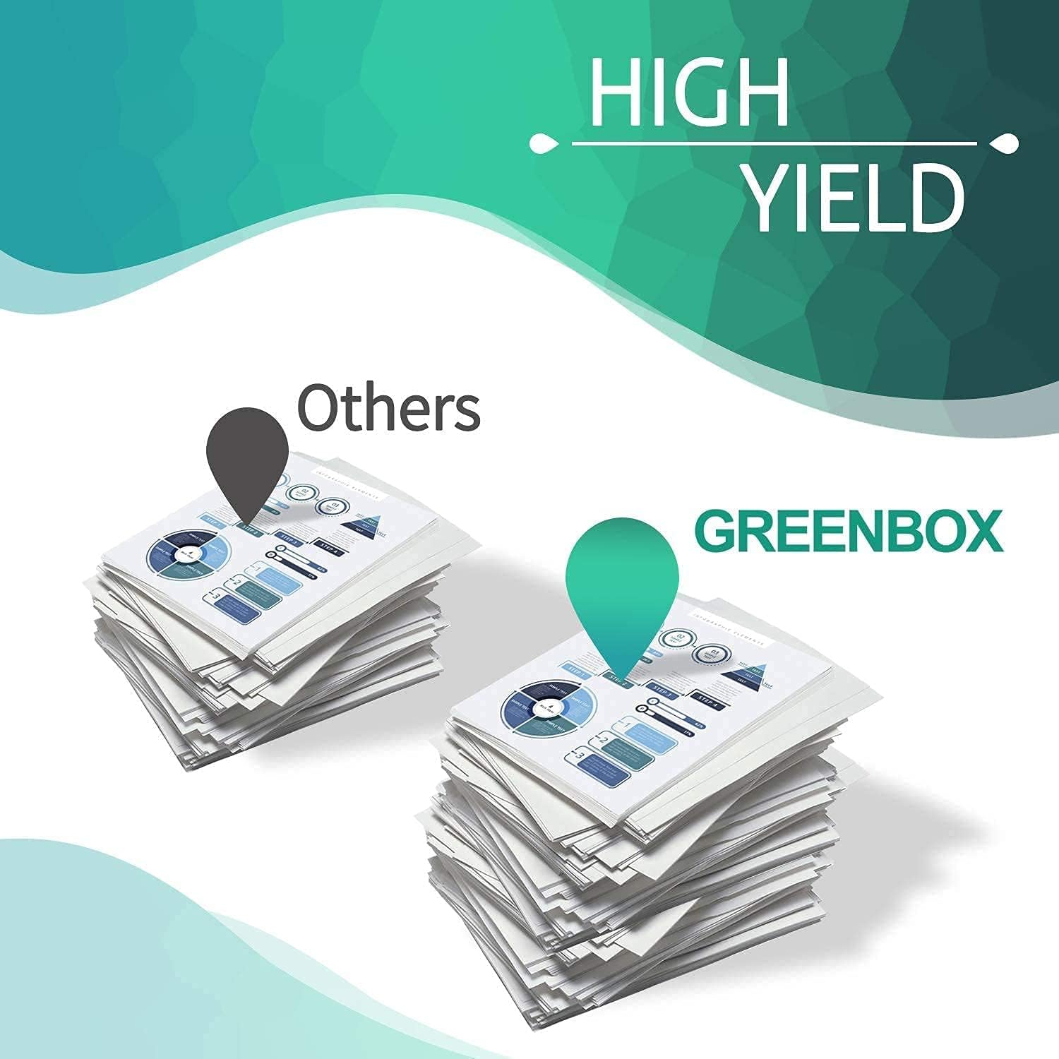 GREENBOX Compatible Toner Cartridge Replacement for HP 305X 305A for Pro 400 Color M451dw M451dn M451nw MFP M475dw M475dn M375nw Printer (1 Black, 1 Cyan, 1 Magenta, 1 Yellow)