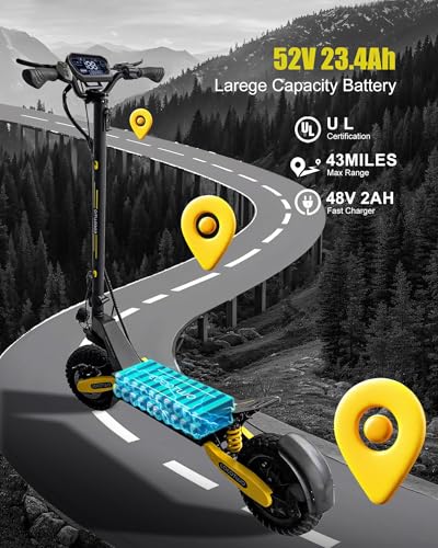 Electric Scooter for Adults, 1200W/2400W Off Road Motor Fast E Scooter, Up to 31/40 MPH Top Speed & 20/43 Miles Long Range, 11" Off-Road Tires, 330lbs MAX Load, Foldable