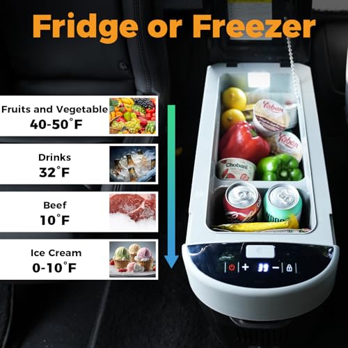 Setpower AB15 12 Volt Refrigerator,16 Quart(15L) Electric Cooler,Portable Car Refrigerator RV Fridge,12v Cooler for Camping,Travel,RV,Vehicles,MPV,SUV,Van;3-Year Warranty (Blue)