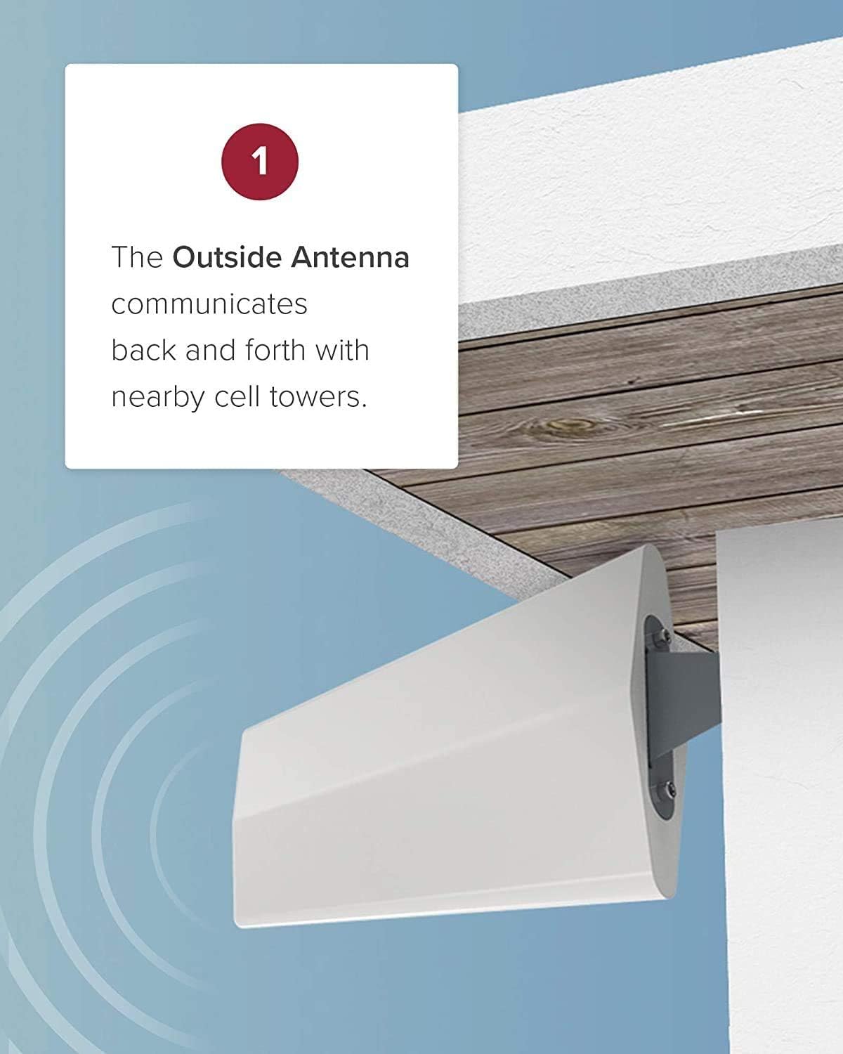 weBoost Home Complete (470145R) Factory Refurbished Cell Phone Signal Booster Kit | Up to 7,500 sq ft | All US Carriers - Verizon, AT&T, T-Mobile, Sprint & More | 1 Year Manufacturer Warranty