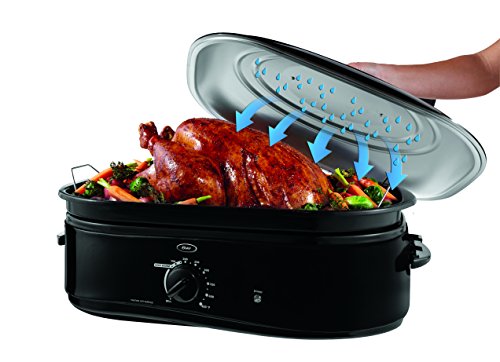Oster Roaster Oven With Self-Basting Lid 18 Quart Ckstrs18 Knob countertop oven