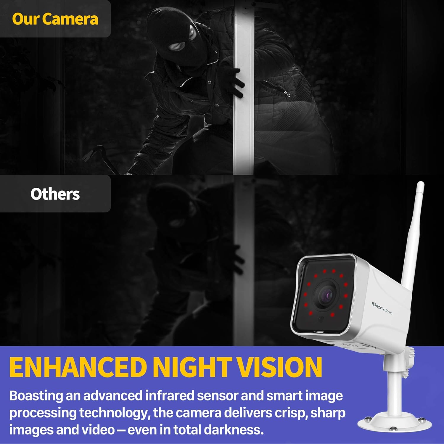 Security Camera Outdoor (2 Pack), Septekon 1080P WiFi Surveillance Cameras for Home Security, IP66 Waterproof Night Vision Camera with Motion Detection, 2-Way Audio, Cloud Storage, Work with Alexa