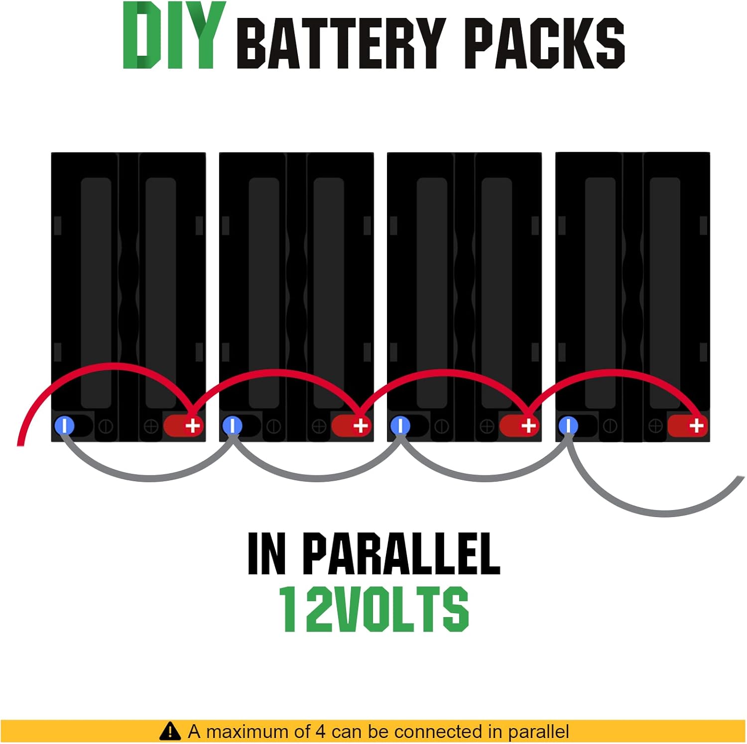 ECO-WORTHY 12V 50Ah LiFePO4 Lithium Battery 3000+ Cycles Rechargeable Iron Phosphate Battery Built-in BMS, Perfect for Travel Trailer, RV, Marine, Solar, Household Battery