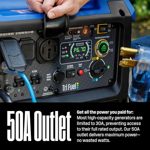 Westinghouse 11000 Peak Watt Tri-Fuel Portable Inverter Generator, Remote Start, Transfer Switch Ready, Gas/Propane/Natural Gas Powered, Low THD, Safe for Electronics, Parallel Capable, CO Sensor