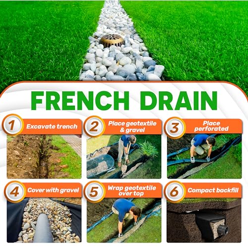 PAMAZY Non Woven Geotextile Fabric (Gloves & Scissors Included), 50 Years Fabric, Heavy Duty Drainage Fabric for French Drains, Landscaping, Driveway, Weed Control, Construction, Underlayment