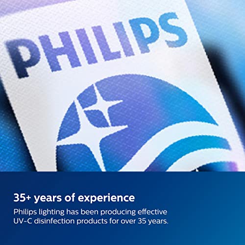 Philips UV Light Sanitizer Box | Disinfect Everyday Items, Baby Products, Tablets in Minutes | Touch Control | Auto-Off Safety | ETL Listed & EPA Certified