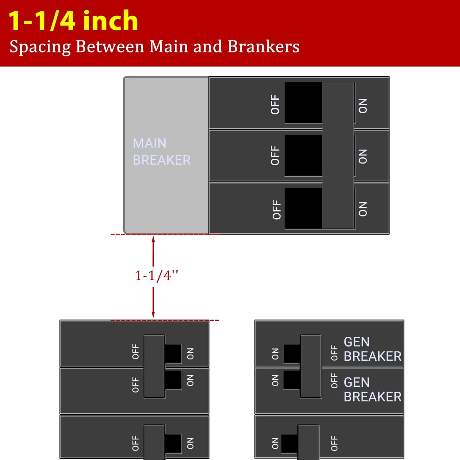 Generator Interlock Kit Compatible with General Electric GE 150 or 200 &nbsp;Amp Panels. 1 1/4" Spacing Between Main and Branch Breakers