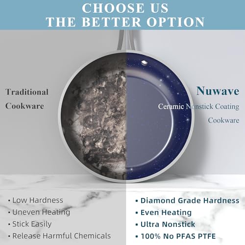 Nuwave Cookware Set