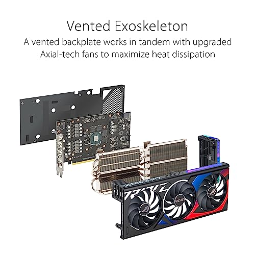 ASUS TUF Gaming GeForce RTX™ 4060 Ti Gaming Graphics Card (PCIe 4.0, 8GB GDDR6, DLSS 3, HDMI 2.1a, DisplayPort 1.4a)