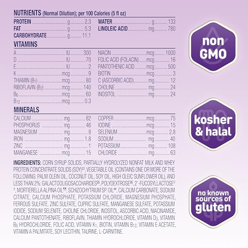 Enfamil NeuroPro Gentlease Baby Formula, Brain Building DHA, HuMO6 Immune Blend, Designed to Reduce Fussiness, Crying, Gas & Spit-up in 24 Hrs, has Prebiotics to Promote Softer Stools, Baby Milk, 35.2 Oz (Pack of 4)