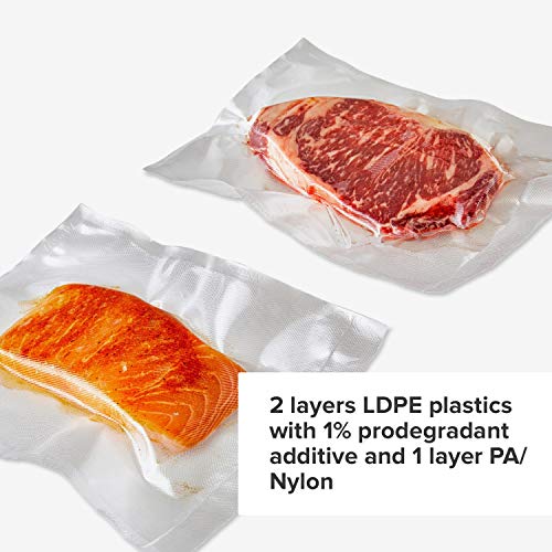 Anova Culinary Sous Vide Cooker