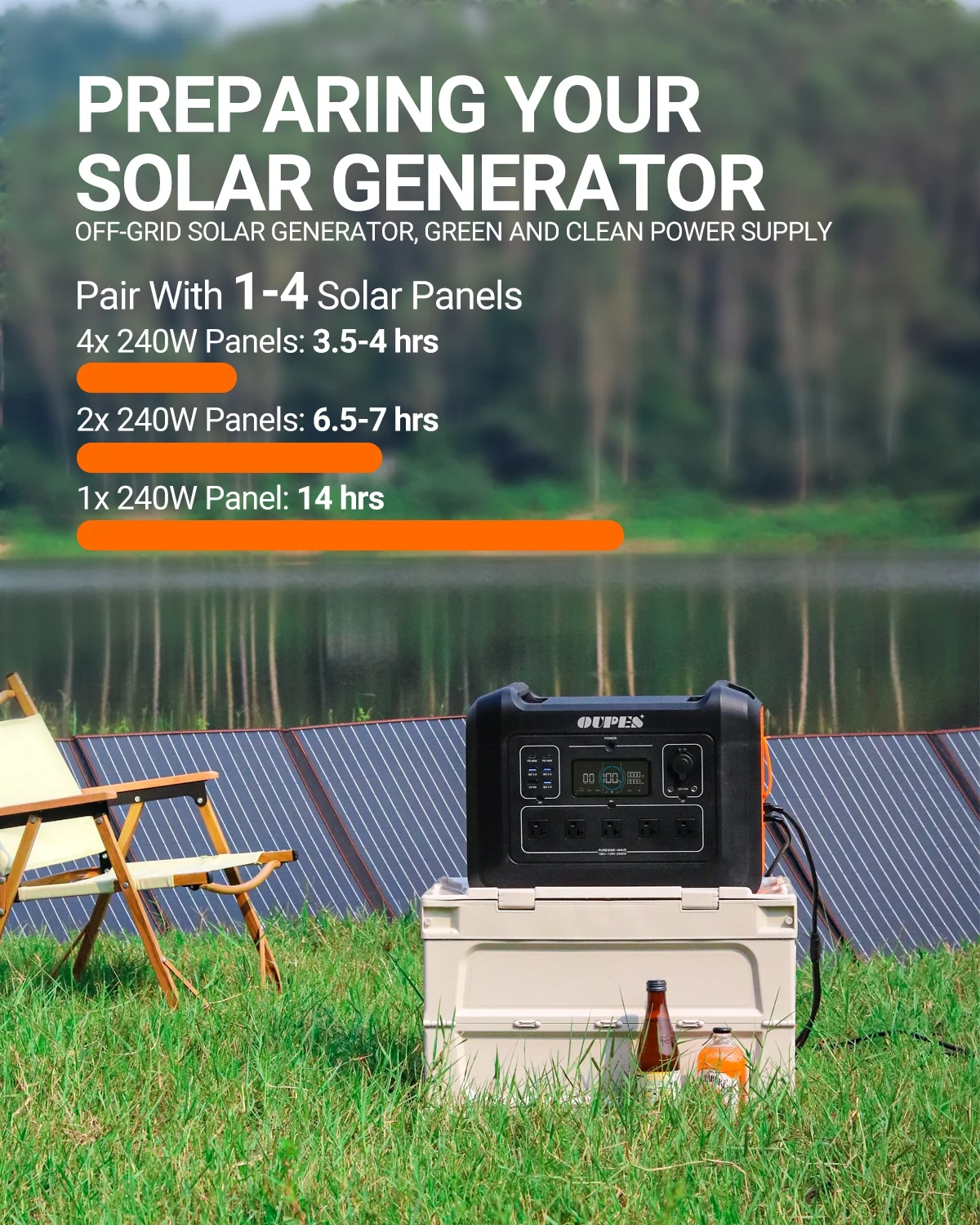 OUPES 2400W Solar Generator with 4*240W Panels Included, 2232Wh Portable Power Station with 5x 2400W AC Outlets for Outdoors Camping RV High-Power Appliances Emergency