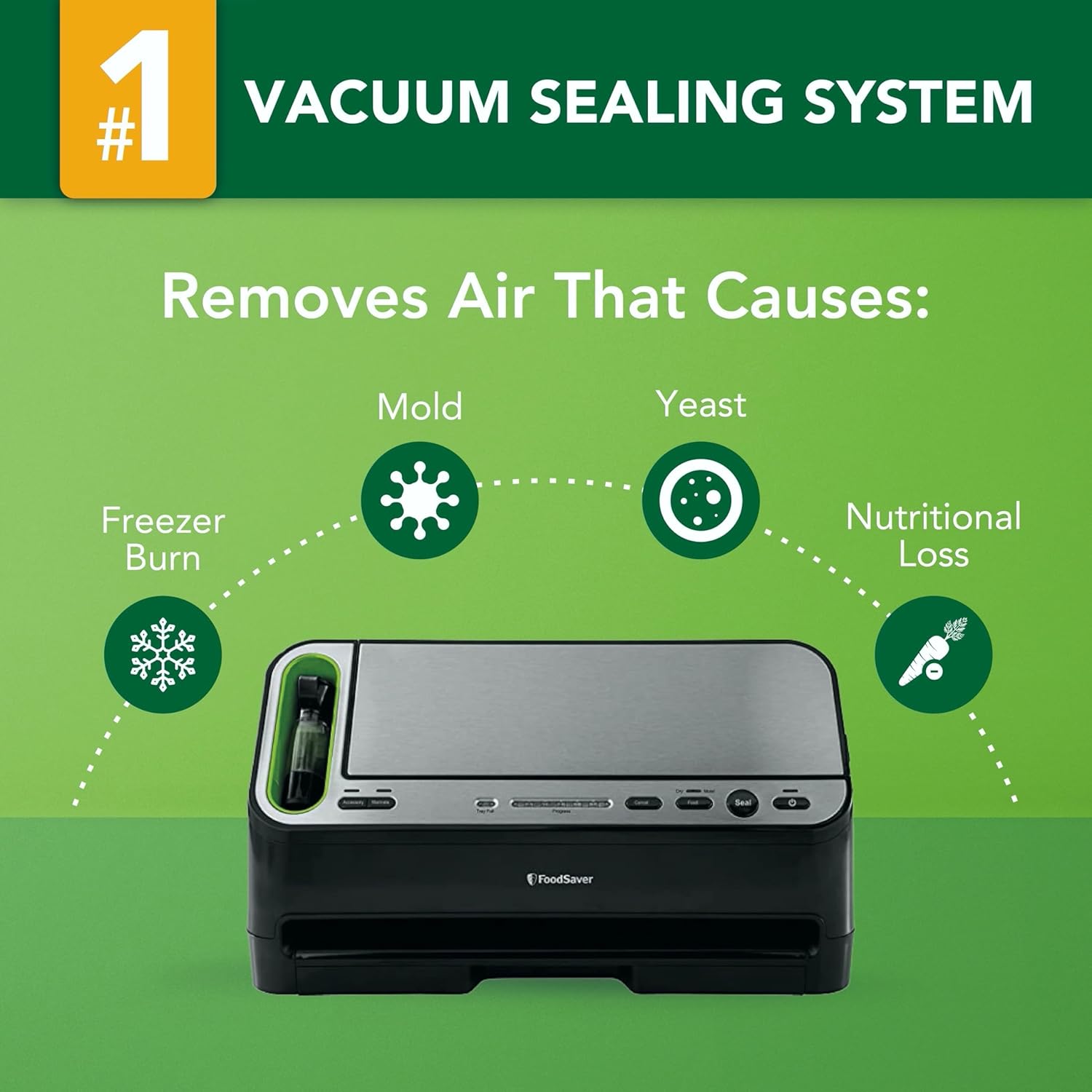 FoodSaver 4800 Vacuum Sealer Machine Bundle with Reusable Quart Vacuum Zipper Bags