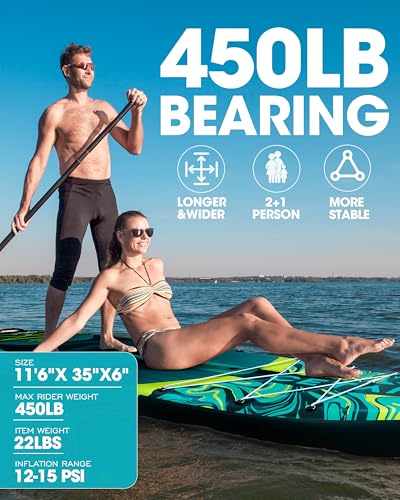 CETANA 11'6×35" Extra Wide Stand Up Paddle Board for Adults & Youth, 400lb Capacity Inflatable Paddle Board, Sup for 2+1 Person with Removable US Fin, 100L Backpack, Floating Paddle, Safety Leash