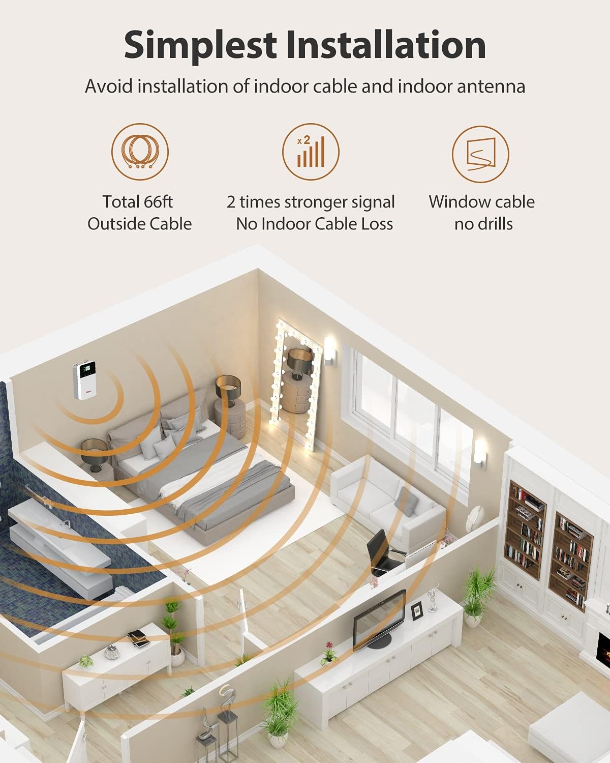 HiBoost Cell Phone Signal Booster to 3,000 sq ft Cell Booster Boosts 4G LTE Cell Phone Booster for All Carriers 5G Compatible in Band 2/4/5/12/13/17/25/66 FCC Approved(4K Plus)