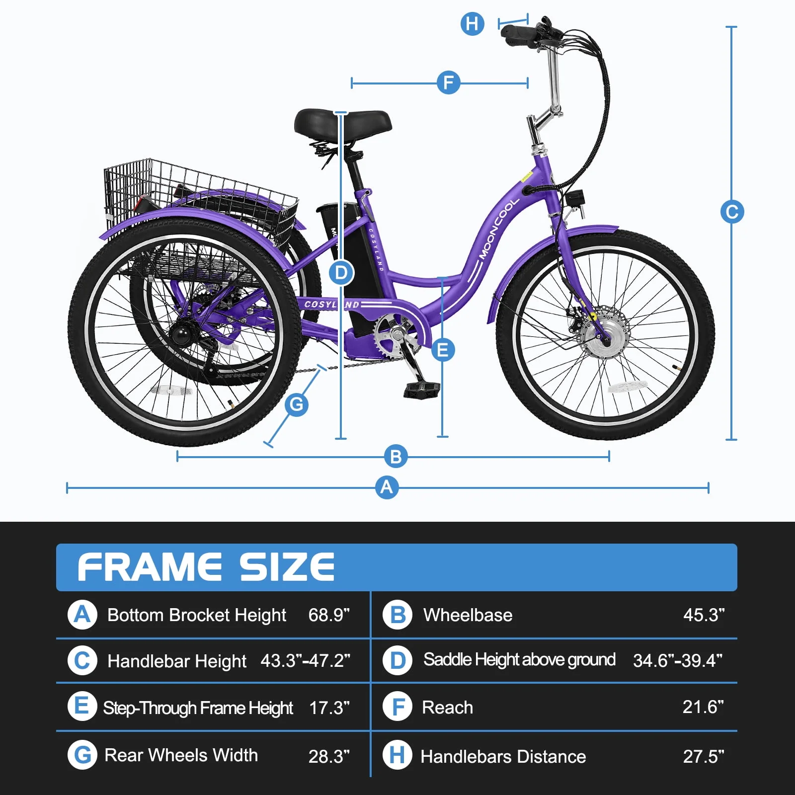 Lilypelle Adult Electric Tricycles,3 Wheel Electric Bike,15.5 Mph Electric Trikes for Seniors,7-Speed & 4 Adjustable Riding Modes Electric Tricycle With Removable Lithium Battery