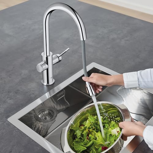GROHE 31608002 Blue Professional Kitchen Faucet Starter Kit