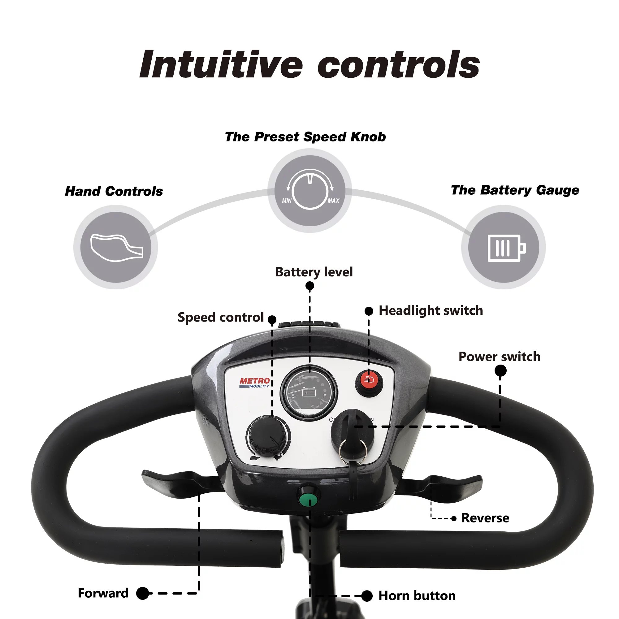 BTMWAY Mobility Scooter, 4 Wheels Electric Scooter for Seniors, Compact Folding Travel Mobility Scooters for Adult, Transformer Mobility Scooter with Swivel Seat, Front and Rear LED Light, Silver