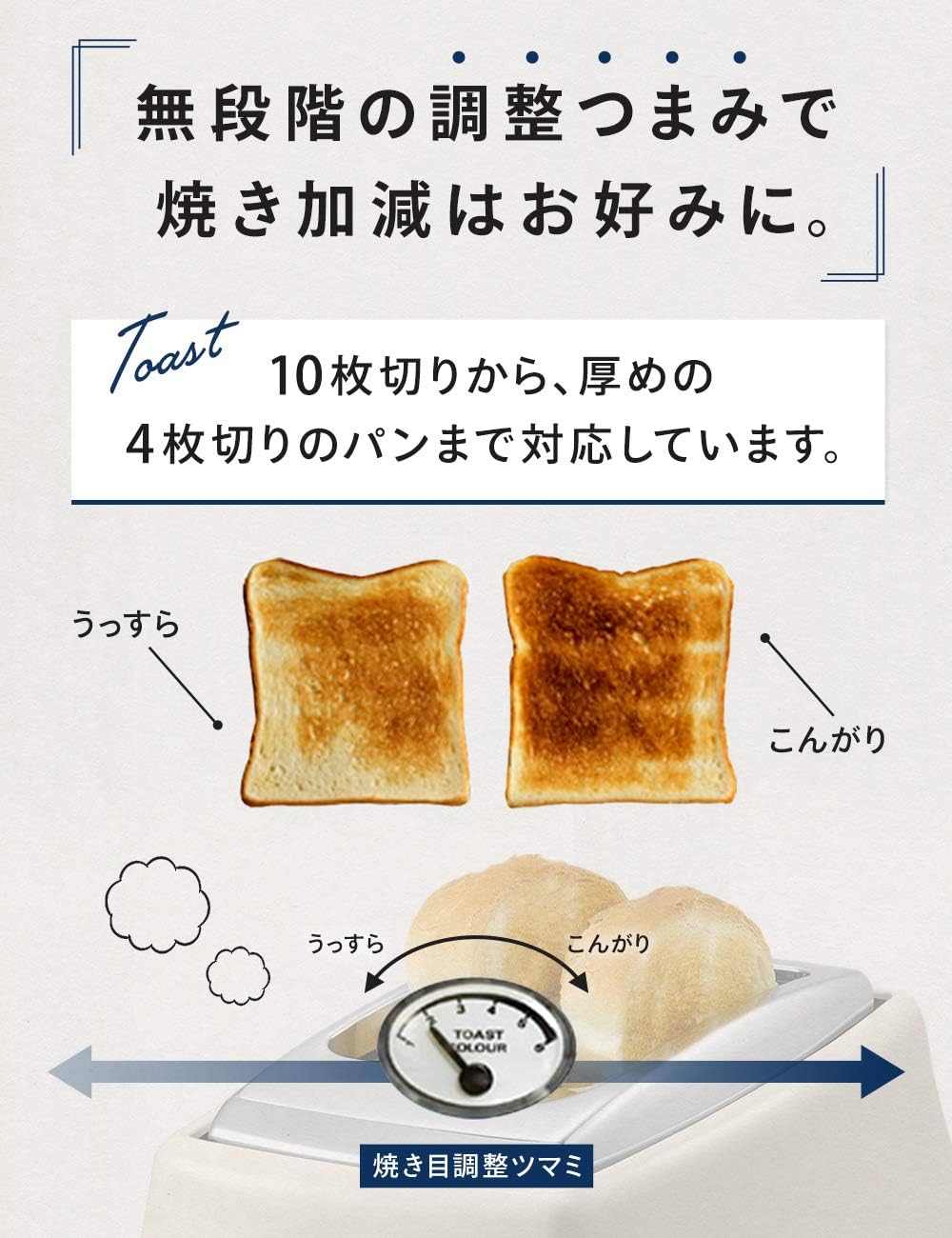 DeLonghi Pop-up toaster 「ICONA Vintage Collection」CTOV2003J-BG (Dolce Beige)【Japan Domestic genuine products】