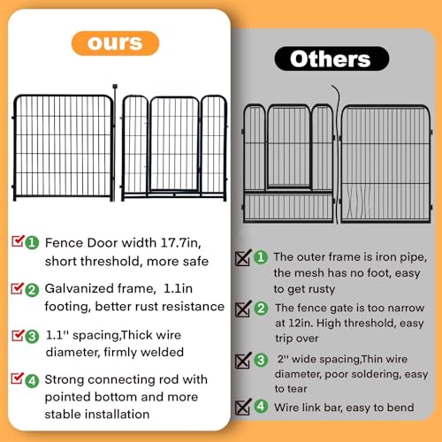 Tall Garden Fence, 32in(H) Dog Fence Outdoor for Yard. 12 Panels Total 27Ft(L) No Dig Fence, Suitable for Indoor or Outdoor Use Play Pens for Puppys, Large Dog Pen, Rabbit Fence for Garden