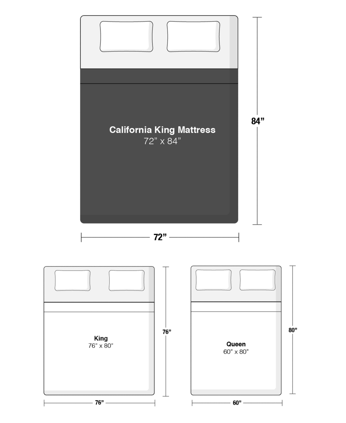 Sealy to Go 10-Inch Memory Foam Mattress, Size: California King