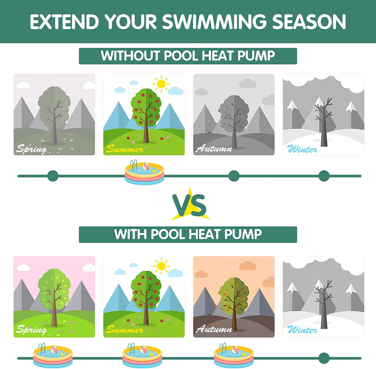 Slsy 14331 BTU Mini Swimming Pool Heat Pump for Above-Ground Pools, Electric Pool Heater with Titanium Heat Exchanger, 110V 60Hz
