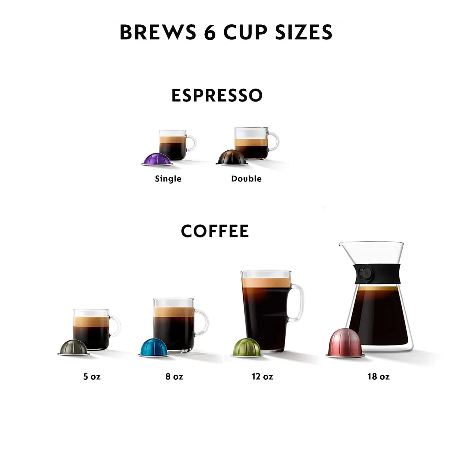 Nespresso Vertuo Next Coffee and Espresso Maker by DeLonghi, Dark Gray