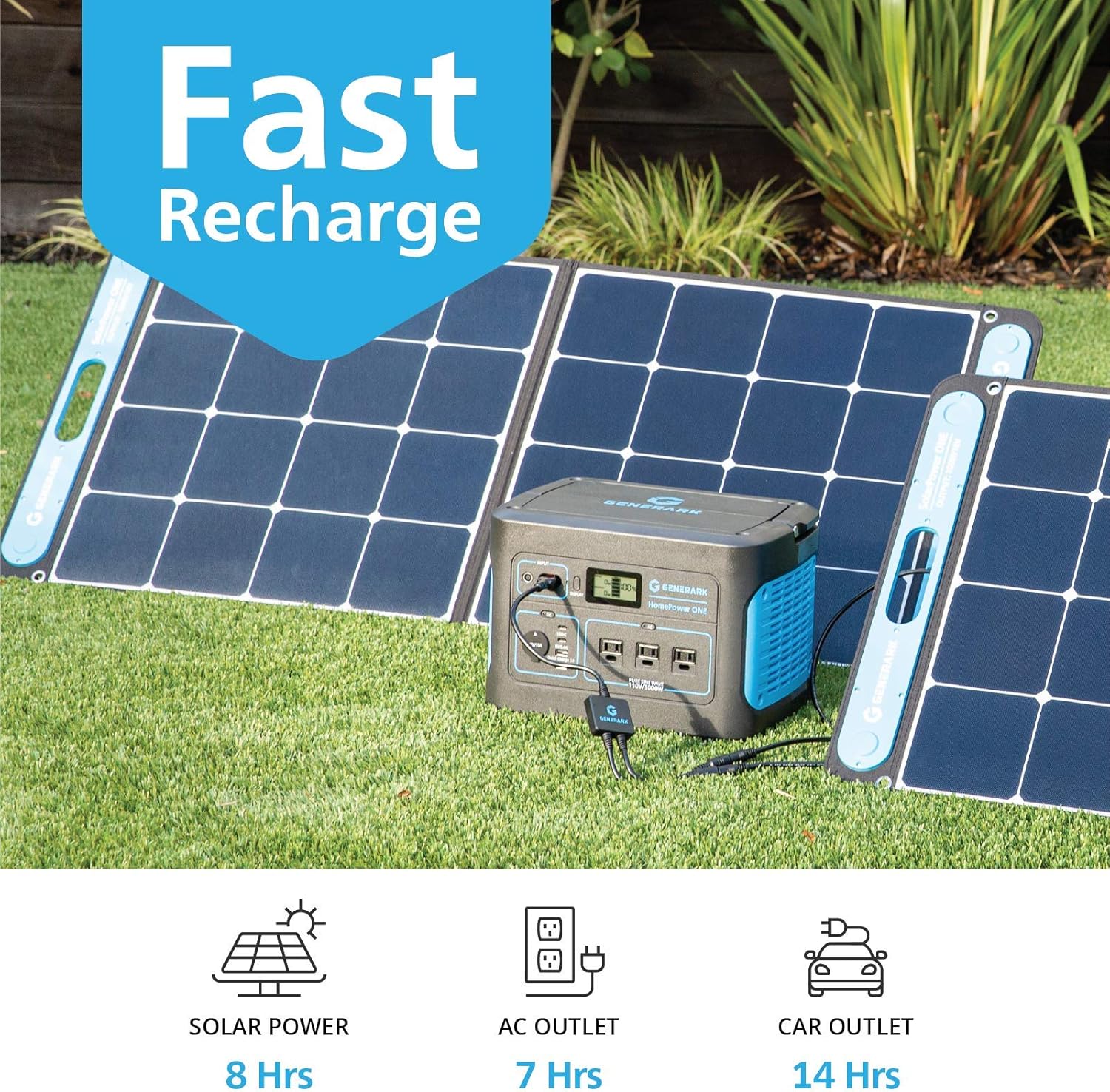 Generark HomePower ONE: Backup Battery Power Station For Homes, Emergency Power Supply. 1000W-2000W at 110V. Up To 7 Days of Backup Power. 8 Outlets. Easy Recharge. Portable Solar Generators.