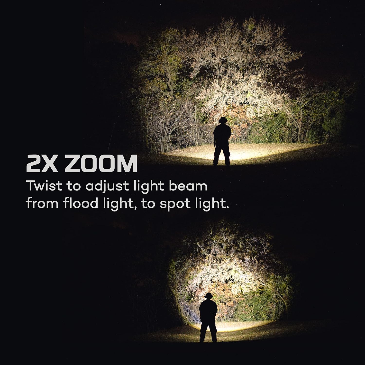NEBO Davinci 12000,USB Rechargeable,12,000 Lumen Flashlight & Transcend 1500 USB Rechargeable Headlamp for Camping, Hiking, Caving, Fishing
