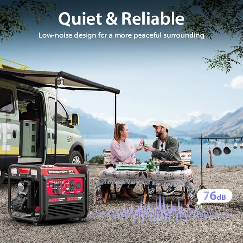 PowerSmart 2500-Watt Gas Powered Portable Inverter Generator, CO Sensor, Super Quiet for Camping, Home Emergency Use, EPA Compliant 2025 Version