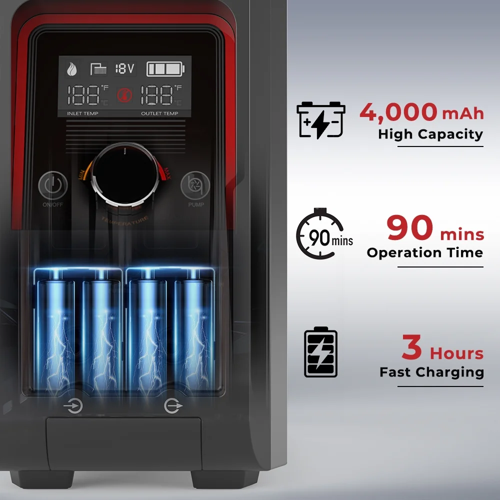 CAMPLUX 0.8 GPM 20,500 BTU Propane On-Demand Portable Tankless Outdoor Water Heater Nano 3 Pro