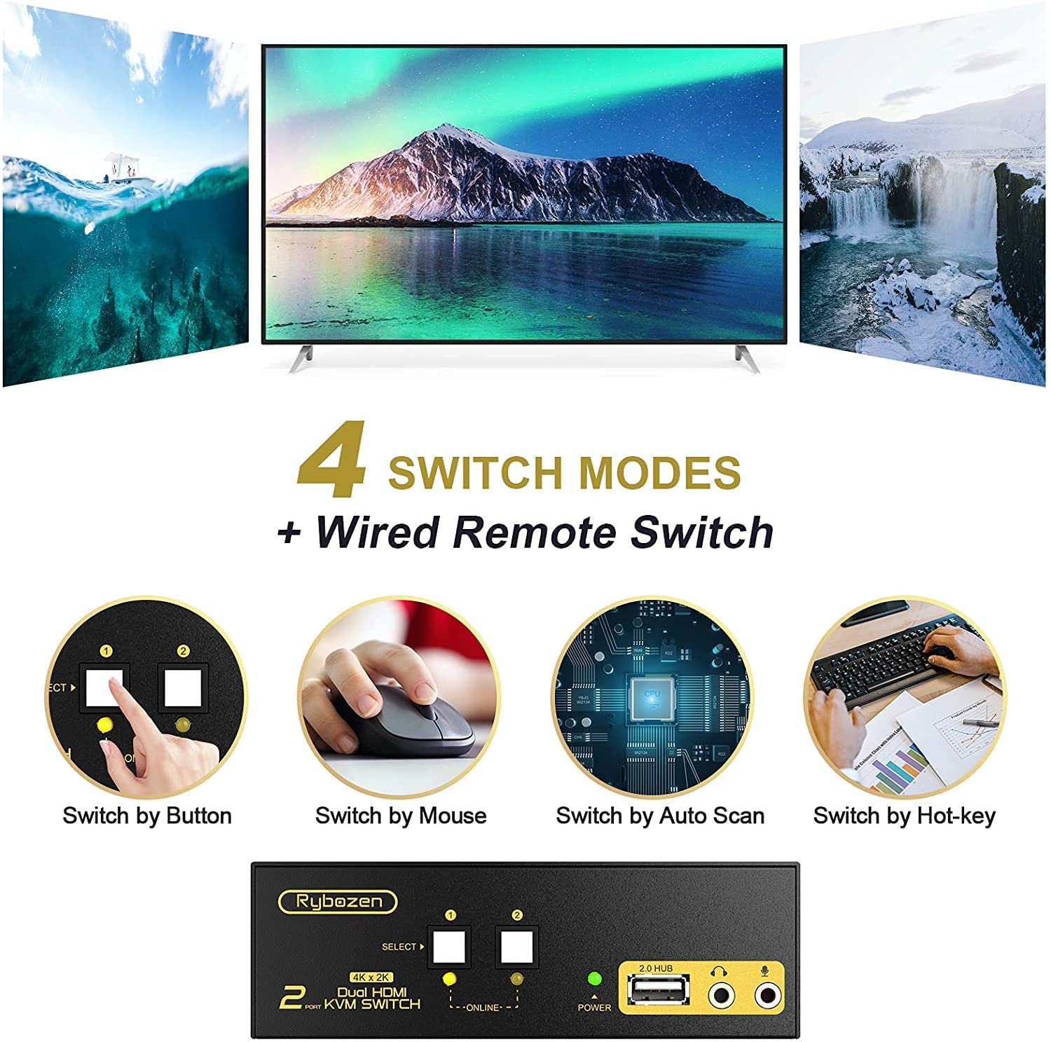 Rybozen HDMI KVM Switch 2 Port Dual Monitor Extended Display, 4K USB KVM Switch HDMI with Audio Microphone Output and USB 2.0 Hub, PC Monitor Keyboard Mouse Switcher Pack of 2