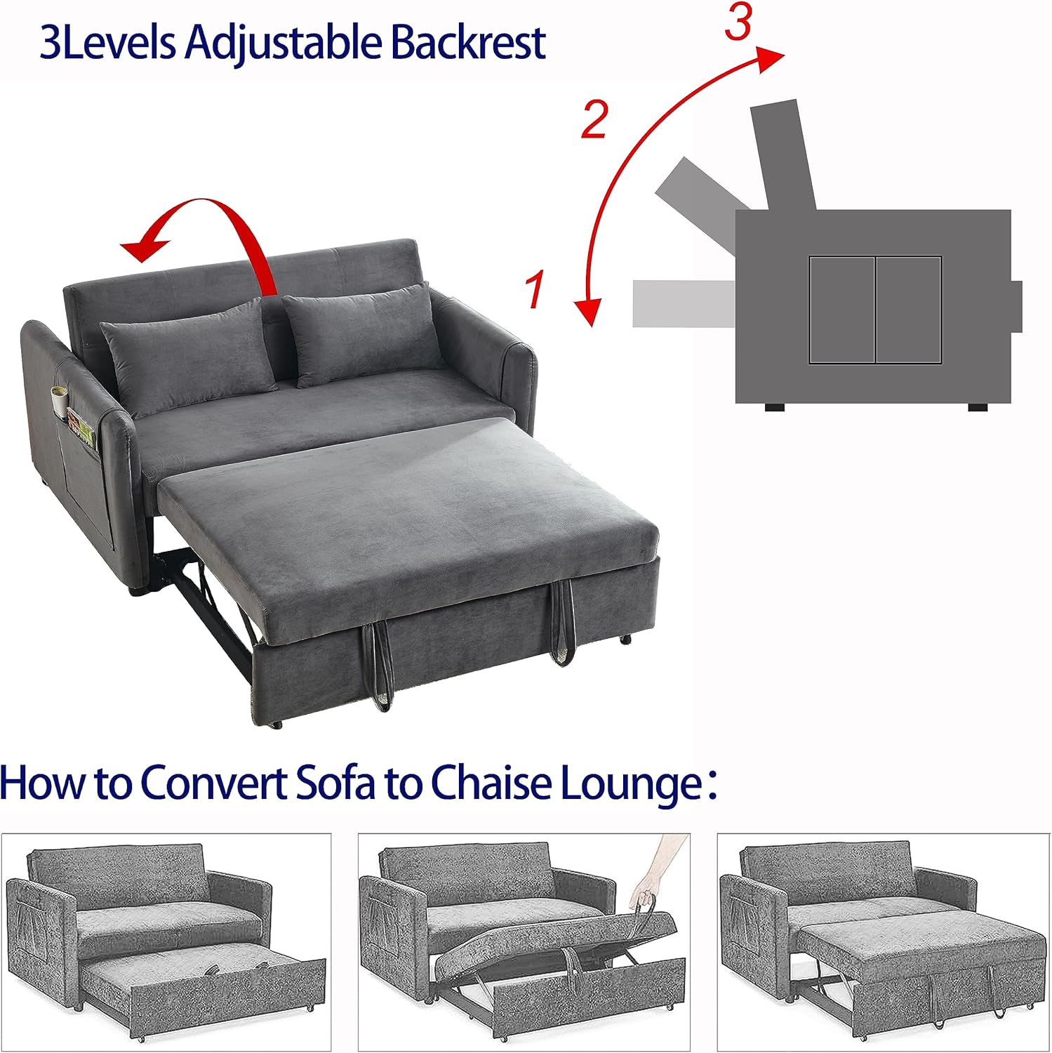 54", 3-in-1 Convertible Sleeper Pull Out Sofa Bed Recliner, Versatile Double Seat with Adjustable Backrest, Couch for Small Spaces,Apartments,Grey