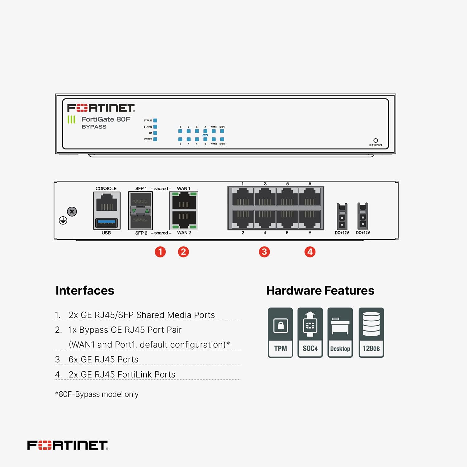 FortiGate-80F Hardware Plus 1 Year 24x7 FortiCare and FortiGuard Unified Threat Protection (UTP)