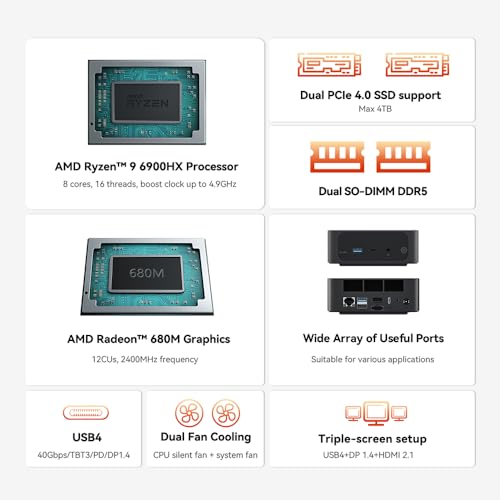 Beelink SER6-P Gaming Mini PC, Mini Computers with AMD Ryzen 9 6900HX (8C/16T up to 4.9Ghz), 32G DDR5+1TB M.2 2280 PCIe 4.0x4 SSD, WiFi 6, LAN 2.5G, 4K, BT 5.2, HDMI 2.1, DP 1.4, USB4