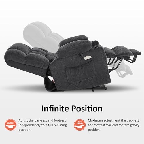 MCombo Dual Motor Power Lift Recliner Chair with Massage and Heat for Elderly People, Infinite Position, USB Ports, Cup Holders, Fabric 7890 (Medium-Regular, Burgundy)
