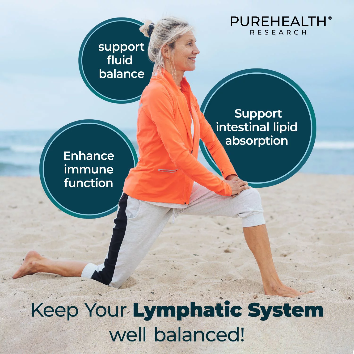 Lymphatic Support, Lymphatic Supplement To Reduce Swelling, PureHealth Research x6