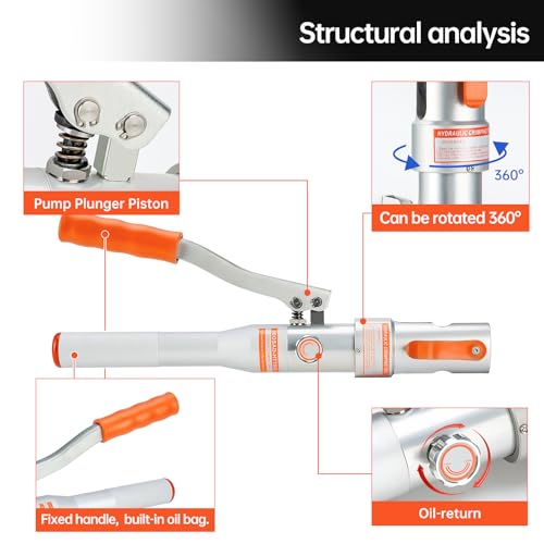 IBOSAD Copper Tube Fittings Hydraulic Pipe Crimping Tool with 1/2 inch,3/4 inch and 1 inch Jaw Copper Pipe Propress Crimpers Pressing Pliers,Suit for Narrow Space and Tee Fitting