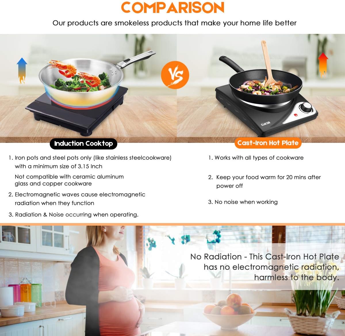 CUKOR Hot Plate,Electric Single Burner for Cooking,1500W Portable Electric Stove,cast-iron,Stainless Steel Non-Slip Rubber Feet