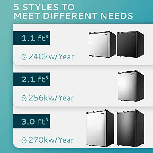 EUHOMY mini freezer