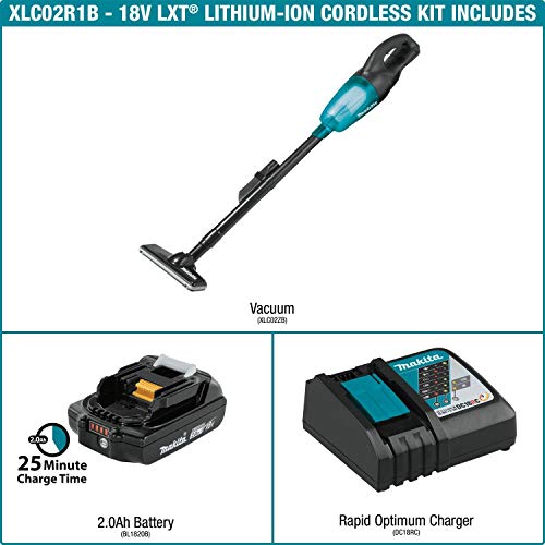 Makita 18V LXT Lithium-Ion Cordless Vacuum