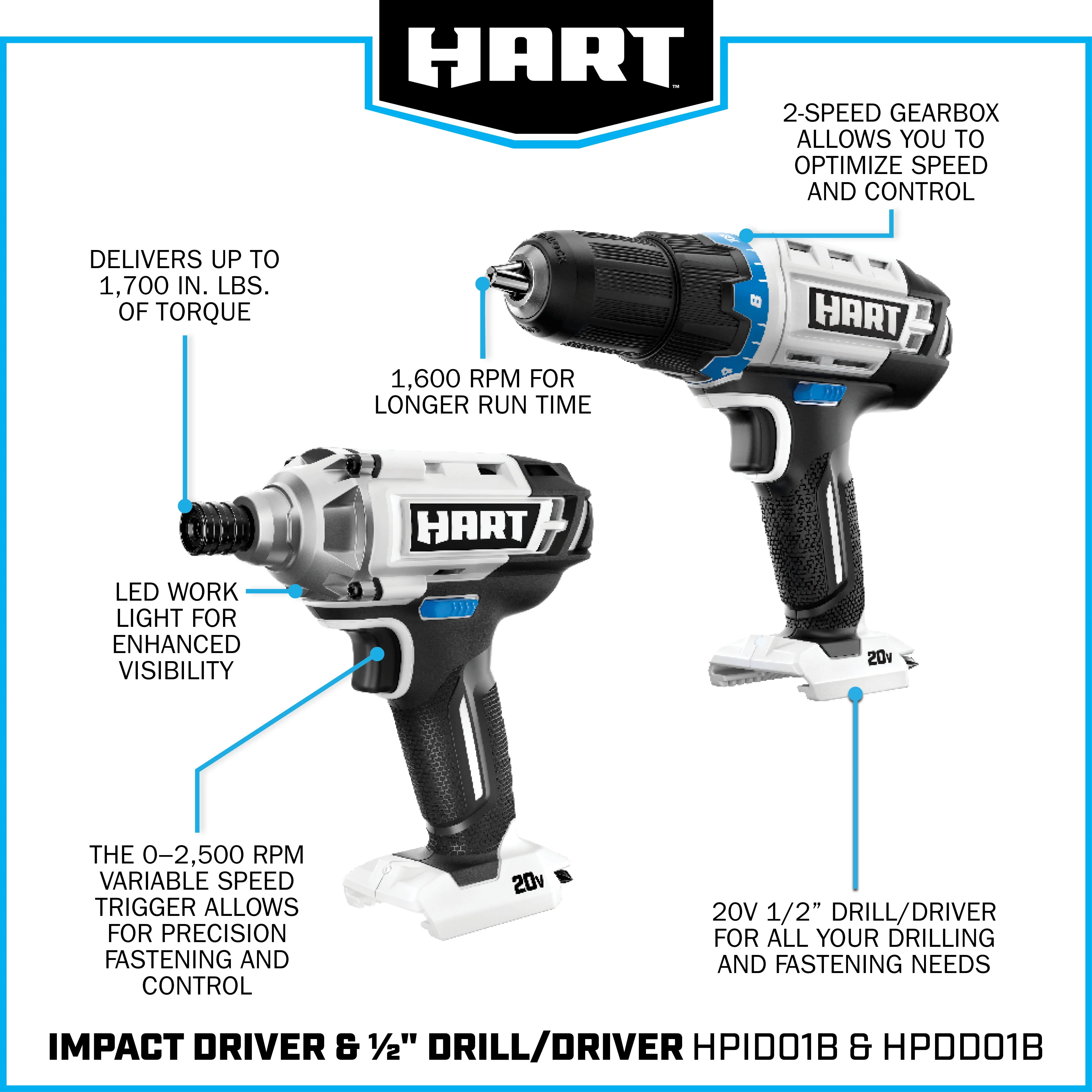 HART 20-Volt Cordless 6-Tool Combo Kit (1) 4.0Ah (1) 1.5Ah Lithium-Ion Batteries